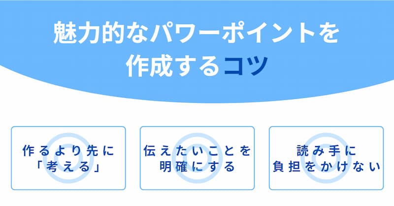 パワーポイント 使い方 初心者