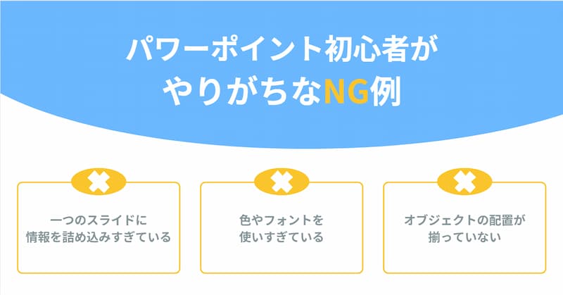 パワーポイント 使い方 初心者