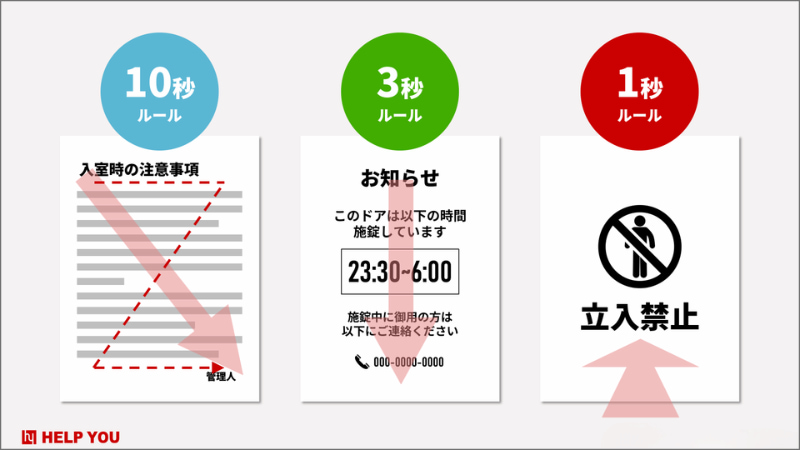 目線の動きを設計する