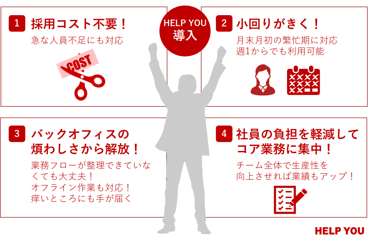 効率化図