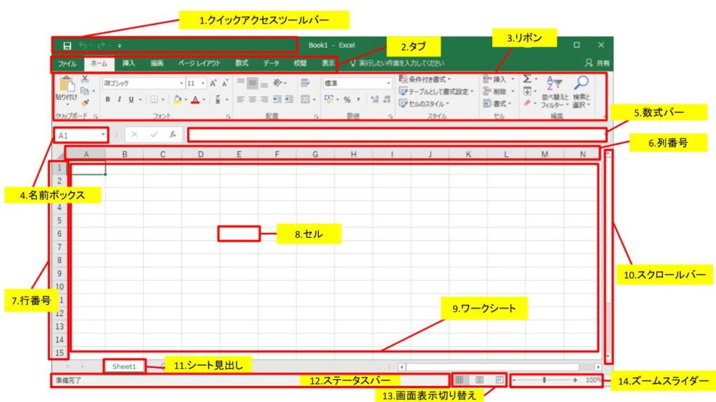 初心者向け Excel エクセル の使い方を基本操作からグラフ作成まで徹底解説 Help You