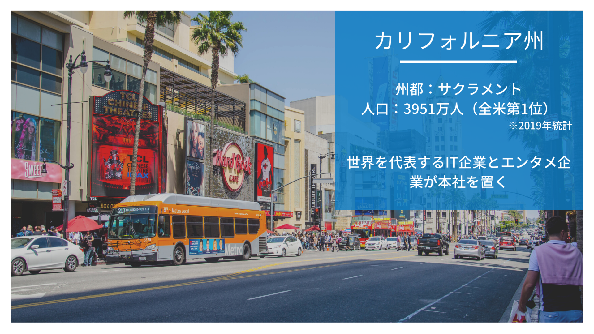 カリフォルニア州アイキャッチ
