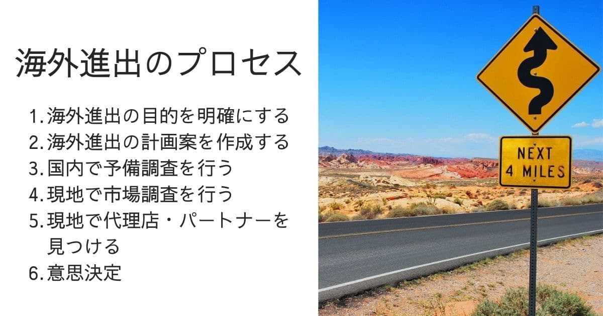 海外進出4