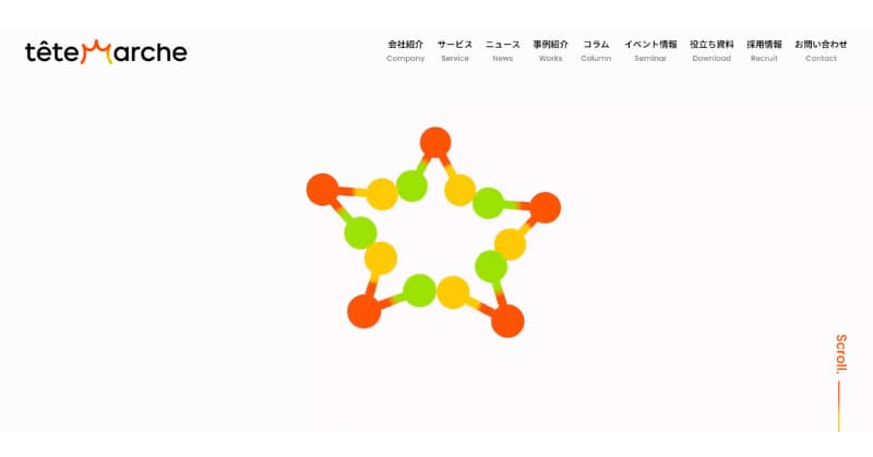 sns 運用代行