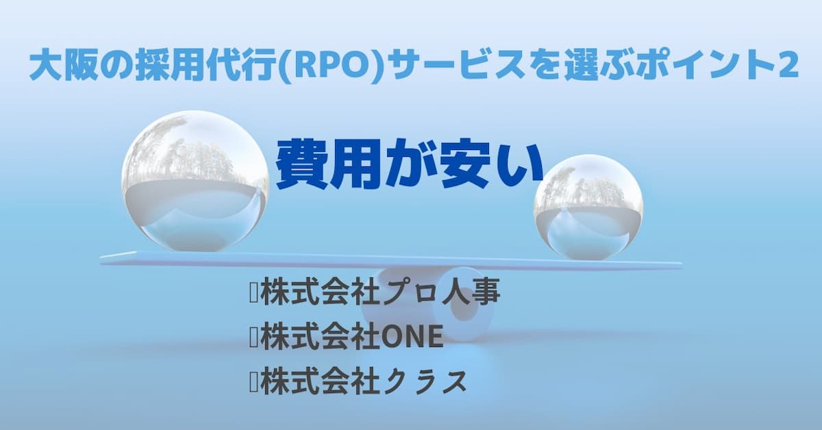 大阪の採用代行（RPO）サービスを選ぶポイント２．費用が安い