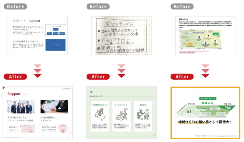 営業資料 作成代行