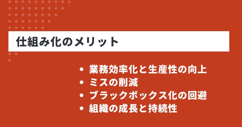 仕組化とは