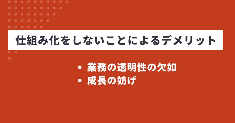 仕組化とは