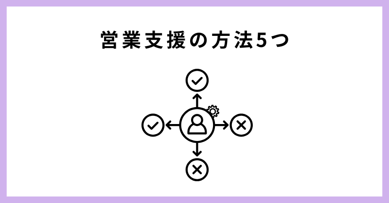営業支援
