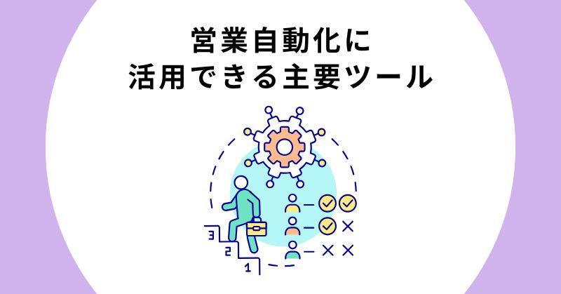 営業 自動化