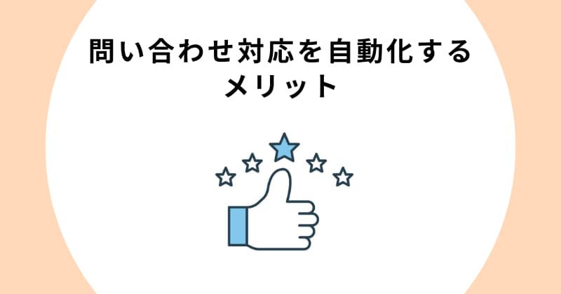 問い合わせ 対応 自動化