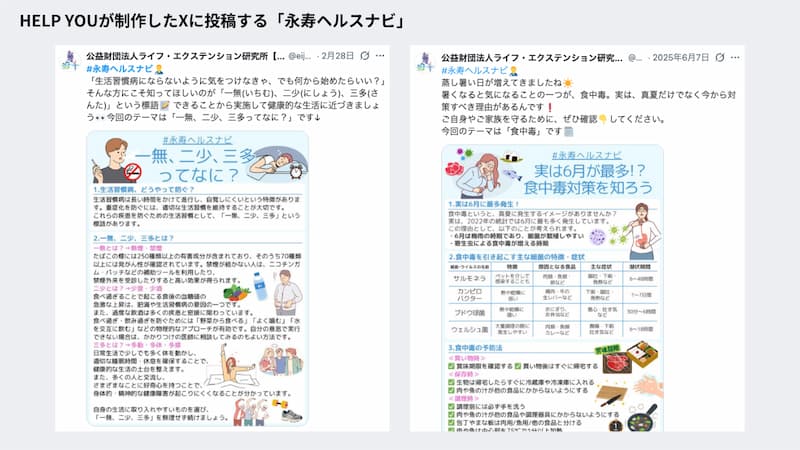 HELP YOU入事例インタビュー 公益財団法人ライフ・エクステンション研究所 X投稿画像