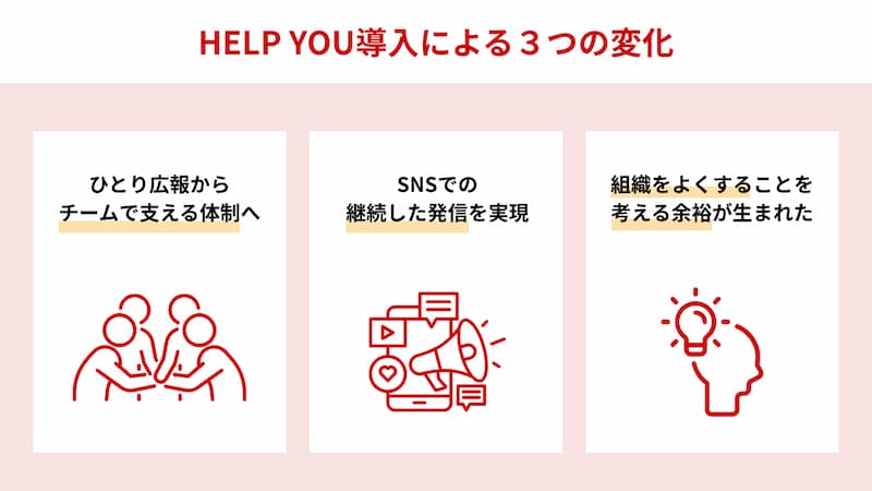 HELP YOU入事例インタビュー 公益財団法人ライフ・エクステンション研究所 導入による3つの効果