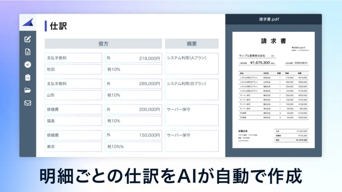 バクラク「仕訳」AI自動作成