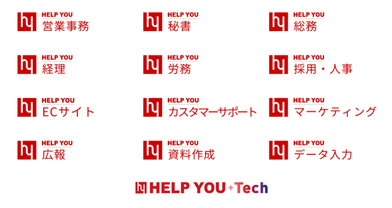 12の業務領域と「HELP YOU +Tech」のサービス一覧