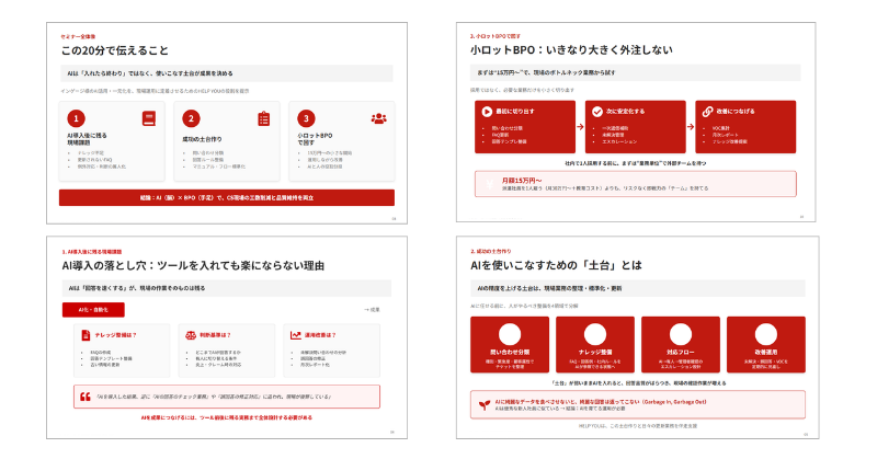 生成AIを活用して作成した資料