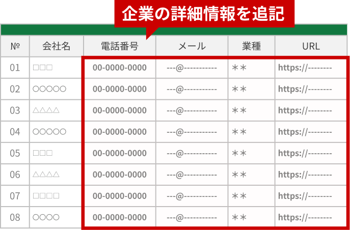 特長3