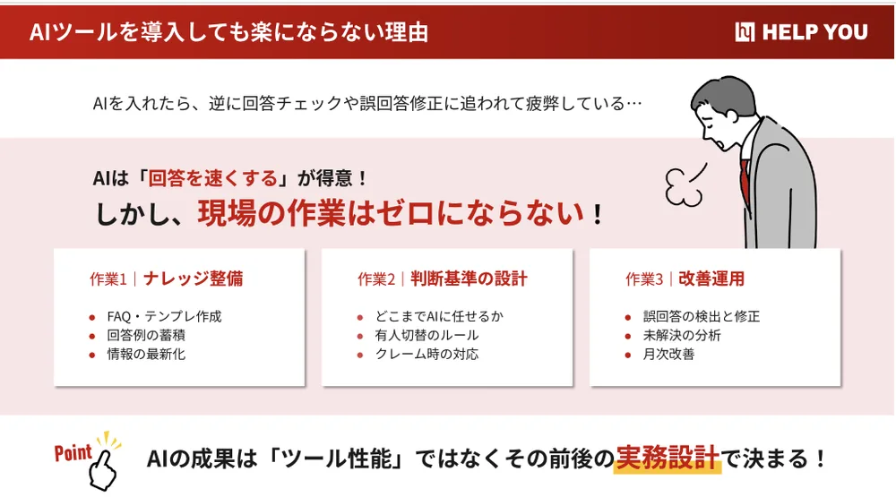 プロが仕上げたスライド：強調とイラストで直感的に伝わる