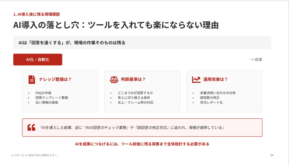 AIで作成したスライド：文字中心でメリハリがない