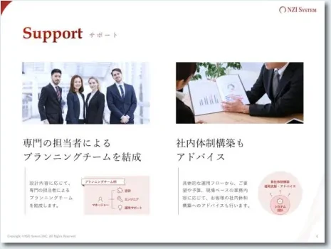 会社紹介資料の制作イメージ：サポート体制