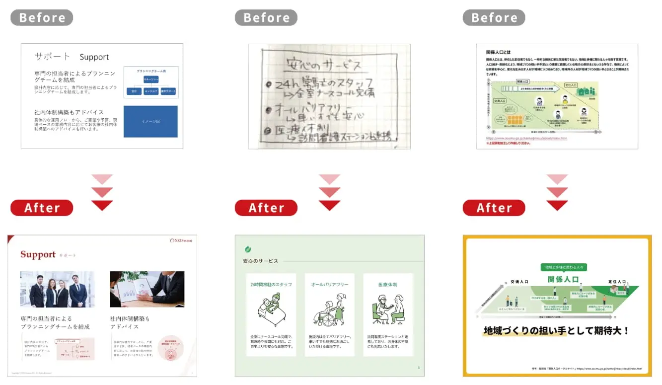 HELP YOUのパワポ資料作成事例